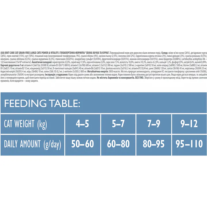 Brit Care Cat Grain-Free Large Cats Power and Vitality - Master