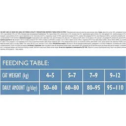 Brit Care Cat Grain-Free Large Cats Power and Vitality - Master